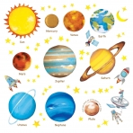 Decowall Duvar Sticker (Gezegen)