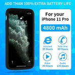 Newdery iPhone 11 Pro Bataryal Klf (4800mAh)