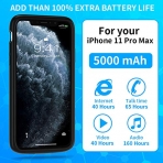 Newdery iPhone 11 Pro Max Bataryal Klf (5000mAh)