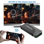 iBosi Cheng 5G/2.4G WiFi HDMI Display Adaptr