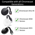 Mission Chromecast / Chromecast Ultra G Kablosu