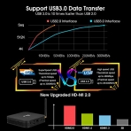 Pendoo TX6 Android TV Box 4GB DDR3 32GB EMMC