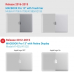 iBenzer MacBook Pro Koruyucu Kılıf (13 inç)-Clear