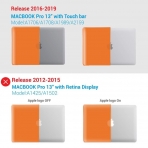 iBenzer MacBook Pro Koruyucu Kılıf (13 inç)-Orange