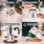 GROSCHE Milano Espresso Makinesi