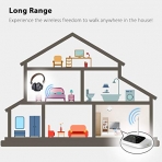 Avantree Oasis Bluetooth Transmitter Receiver
