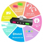 HomeSpot Bluetooth 5.0 Audio Transmitter Adaptr USB C