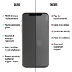 Bodyguardz iPhone 12 Pro Max Pure 2 Edge Cam Ekran Koruyucu