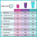 CHILLOUT LIFE 880ml Paslanmaz elik Termos (Teal)