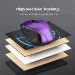VicTsing 2.4G Egonomik Wireless Mouse (2400DPI)(Mor)