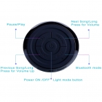Aresrora Bluetooth Hoparlr