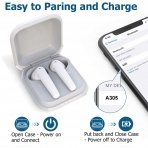 AXUAN Bluetooth Kulak i Ku