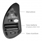 Anker 2.4G Wireless Vertical Ergonomic Optical Mouse, 800 / 1200