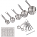 Smithcraft Paslanmaz �elik �l�� Ka���� Set (11 Par�a)