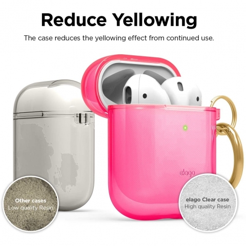 elago Apple Airpods 2 Klf-Neon Hot Pink