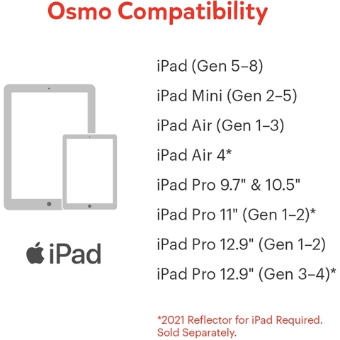 Osmo iPad ��in Genius Ba�lang�� Kiti