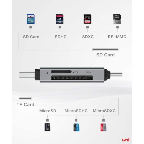 uni SD Kart Okuyucu