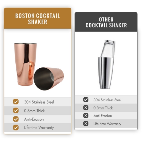 VB VINOBRAVO Boston Kokteyl Shaker Set (Rose Gold)