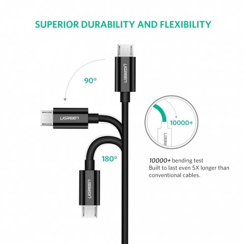 UGREEN USB C to Micro USB Kablo (1M)