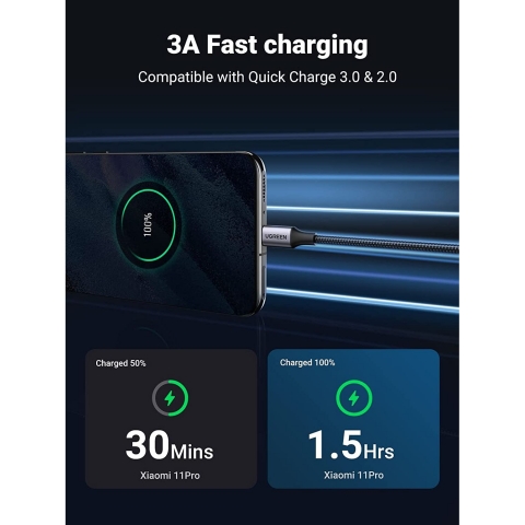 UGREEN USB C 3.0 arj Kablosu (1M)