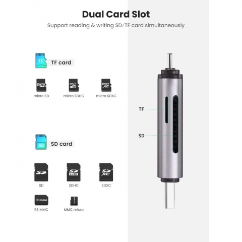 UGREEN Tanabilir USB 3.0 SD Card Okuyucu