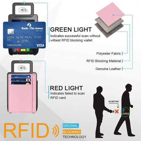 Aucuu RFID Korumal Kadn Deri Kartlk (Pembe)