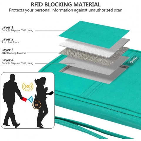 jiemei RFID Korumal Kadn Nylon Pasaportluk Czdan (Yeil)