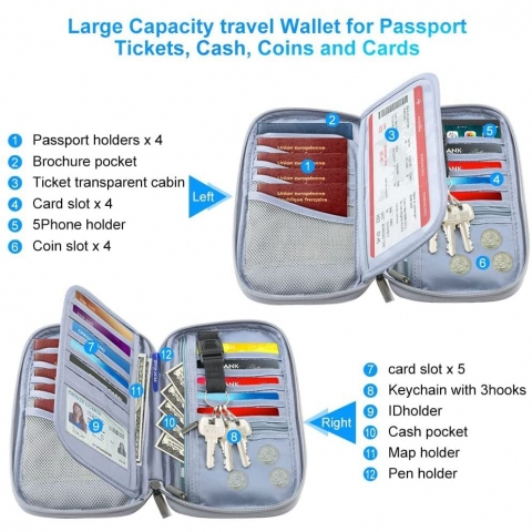 P TRAVEL DESIGN  RFID Korumal Erkek Pasaportluk (Mor)