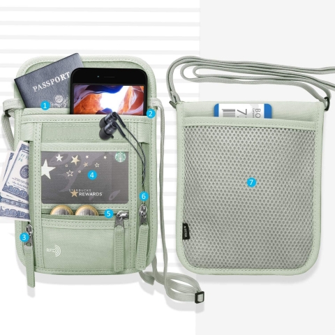 WALNEW RFID Korumal Kadn Nylon Czdan (Yeil)