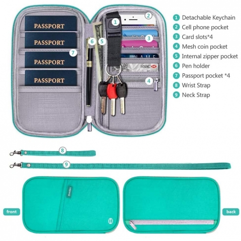 homchen RFID Korumal Kadn Nylon Czdan (Yeil)