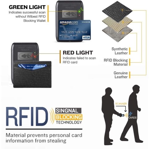 Hardwork Secret RFID Korumal Erkek Deri Czdan (Siyah)