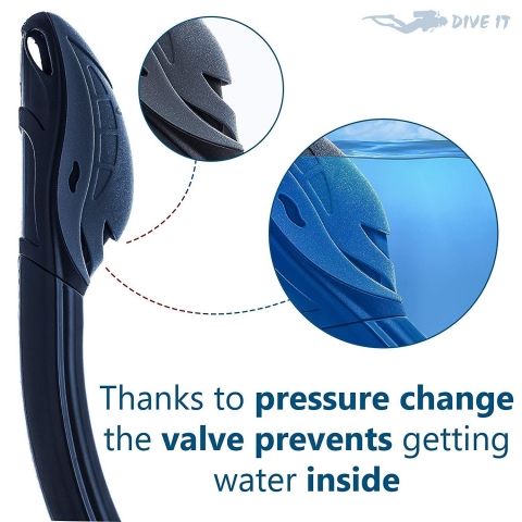 Dive IT Snorkel Mask - Snorkel Set - Scuba Mask with Dry norkel