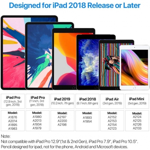 Penoval Stylus Kalem