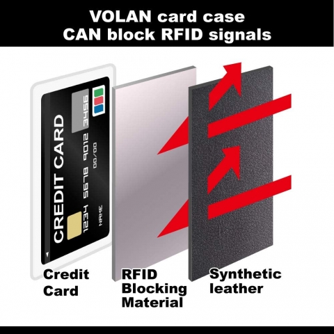 VOLAN RFID Korumal Kadn Deri Czdan (Krmz)