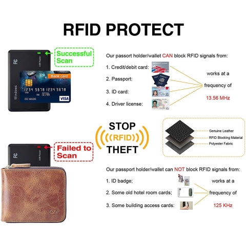 ee RFID Korumal Deri Czdan (Kahve)