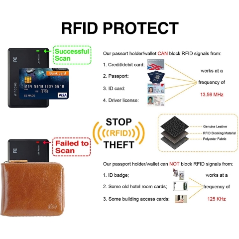 ee RFID Korumal Deri Czdan (Kahve)