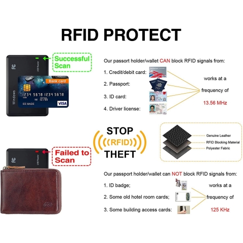 ee RFID Korumal Deri Czdan (Koyu Kahve)