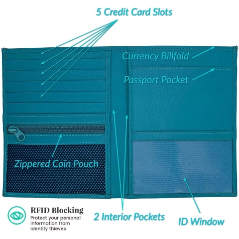 123 Cheap Checks Kad�n Deri Pasaportluk (Mavi)