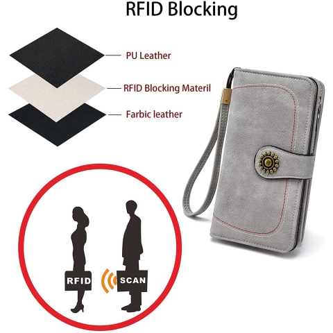 OPAGE RFID Korumal Kadn Deri Czdan(Koyu Gri)