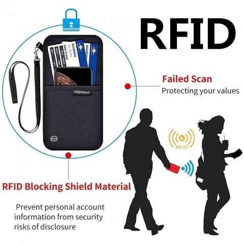 Yarrashop RFID Korumal Alminyum Czdan(Siyah)