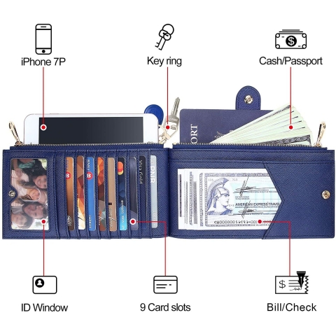 FEITH&FELLY  RFID Korumal Kadn Deri Czdan (Lacivert)