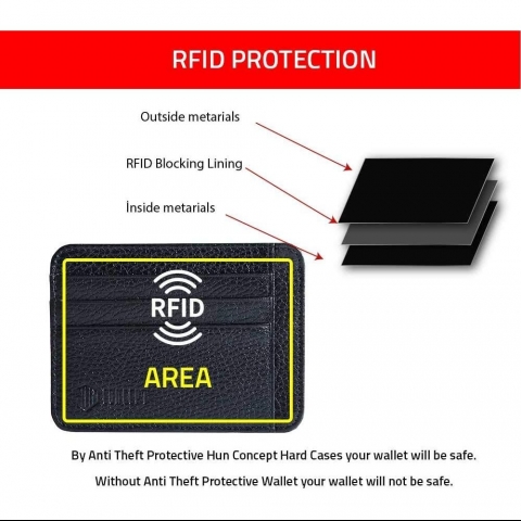 HUN CONCEPT RFID Korumal Erkek Deri Czdan (Siyah)