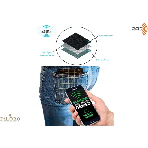 DiLoro RFID Korumal Erkek Deri Kartlk (Siyah)