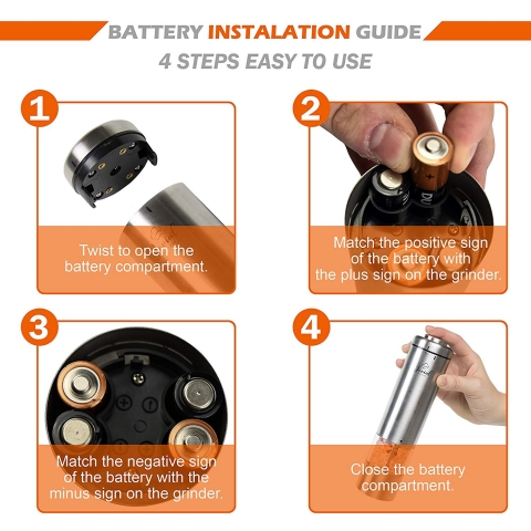 Flafster Kitchen Elektrikli Baharat De�irmeni (1 Adet)