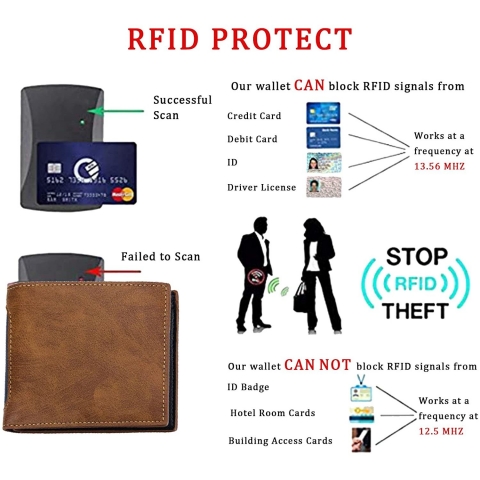 Lvshi RFID Korumal Erkek Deri Czdan(Mavi)