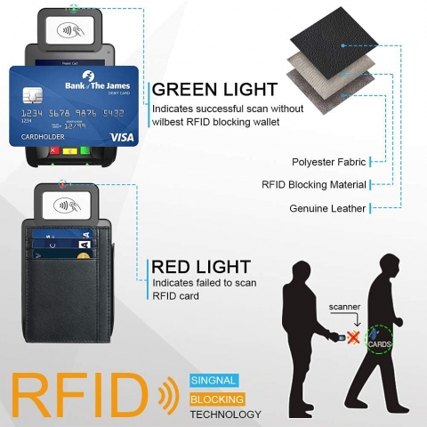 Aucuu  RFID Korumal Erkek Deri Czdan (Siyah)