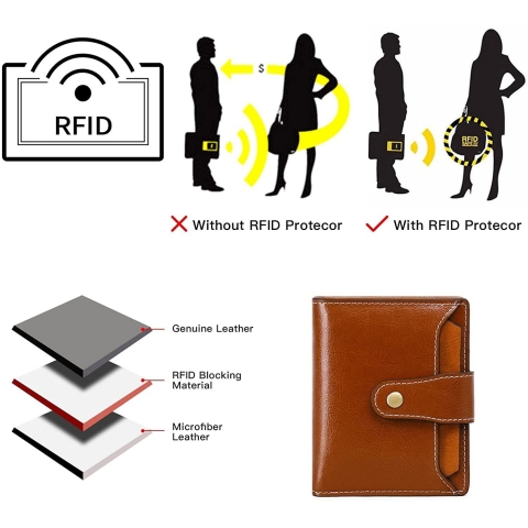 Seammer RFID Korumal Kadn Deri Czdan(Kahverengi)