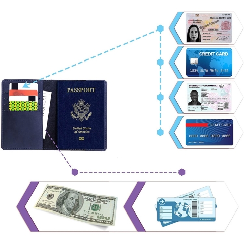 Shpul RFID Korumal Deri Pasaportluk (Mavi)