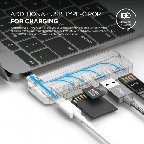 elago Alminyum Multi USB-C Adaptr (Black)