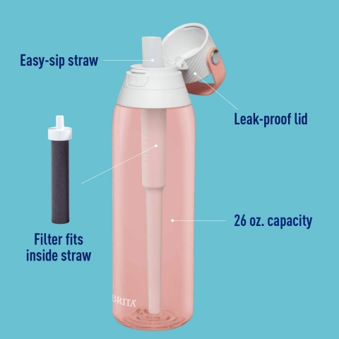 Brita Plastik Filtreli Su Artmal Su iesi (Blush) (760ml)